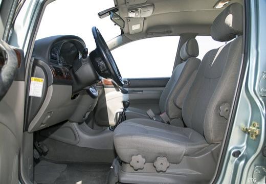 DAEWOO-Rezzo-1-6--2003-2005-