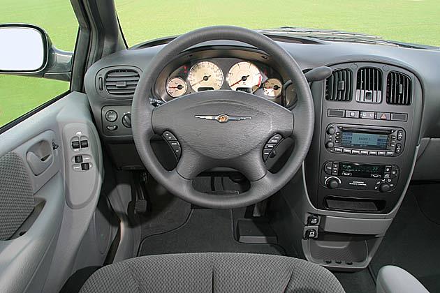 Das Interieur wirkt klassisch