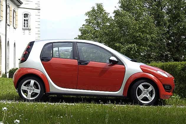 Ist er nicht knuffig? Der zweifarbige Smart