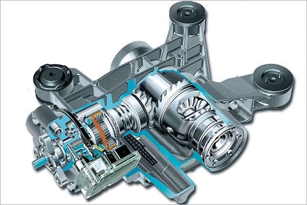 Kernstück des 4Motion-Antriebs: Hydraulische Lamellenkupplung von Haldex