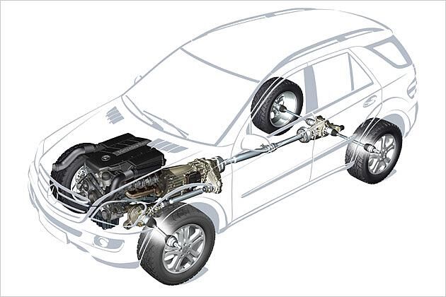 Frontmotor und permanenter Allradantrieb