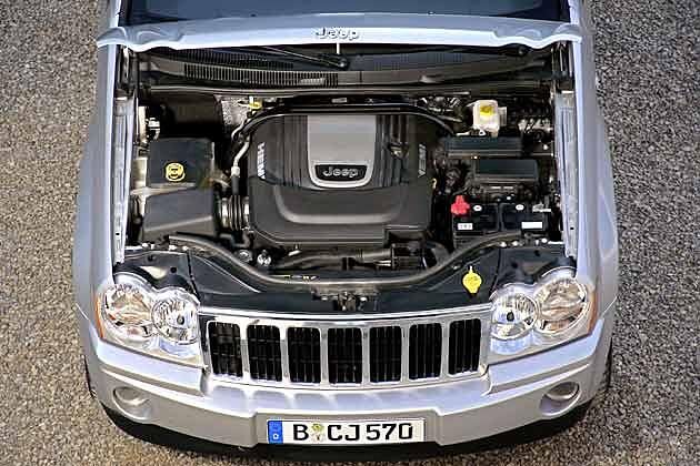 Hier spielt die Musik: Der 5.7 Hemi V8