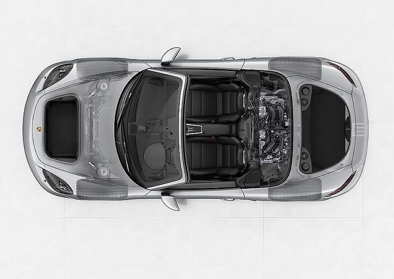 Auch der Porsche Boxster mit Vierzylinder-Aggregat ist ein Mittelmotorsportwagen