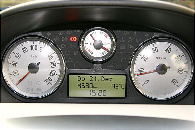 Der Armaturenträger mit drei Rundinstrumenten und einem Digitaldisplay