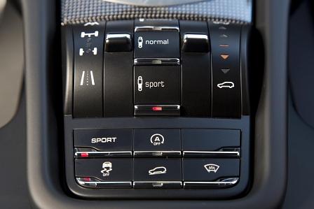 Porsche Cayenne GTS