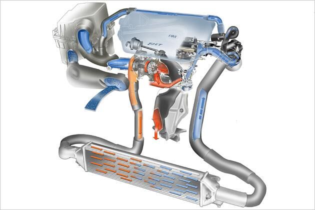 Die T-Jet-Motoren besitzen einen Turbolader mit Ladeluftkühler