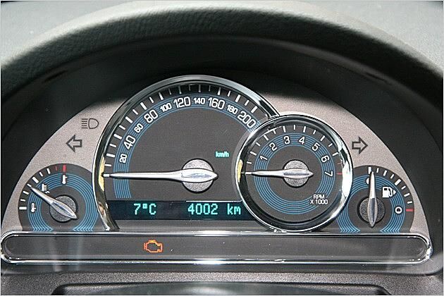 Der Drehzahlmesser ist in den Tachometer integriert