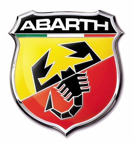 Fiat Grande Punto Abarth
