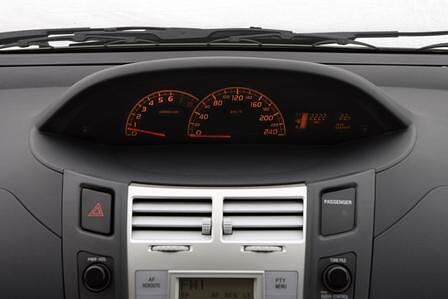 Toyota Yaris TS