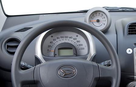 Daihatsu Sirion