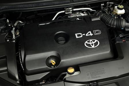 Toyota Avensis Combi