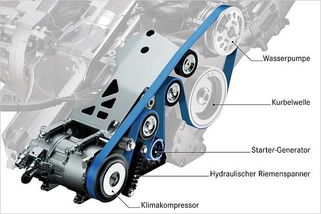 Der riemengetriebene Startergenerator von Valeo ermöglicht das Start-Stopp-System