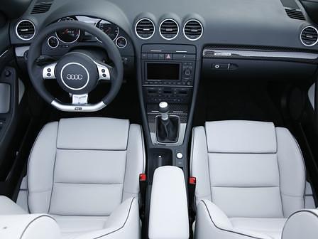 Audi RS4 Avant