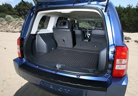 Jeep Patriot