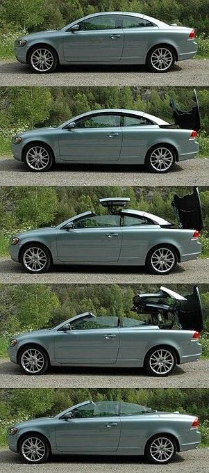 Ford Focus Coupé-Cabriolet
