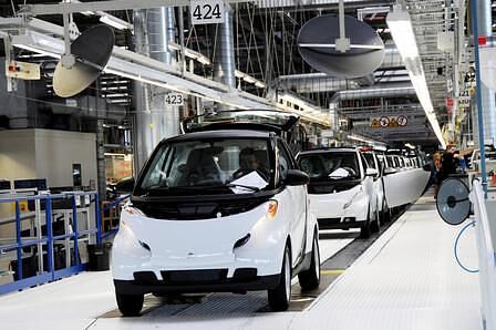 Smart-Produktion