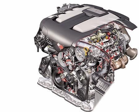 Porsche Cayenne Diesel