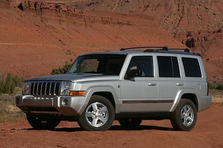 Jeep Commander 5.7