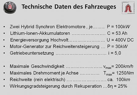 Hybrid-X5 der FH Landshut