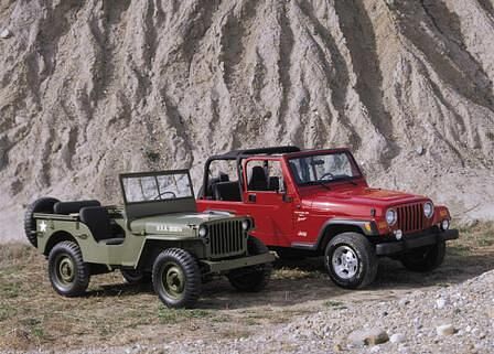 Willys Jeep Karikatur