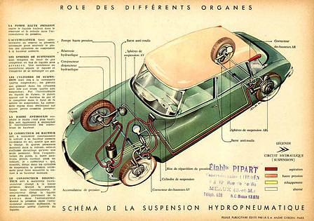 Citroën DS