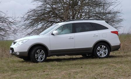 Hyundai ix55