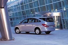 Ssangyong - Wieder am Start