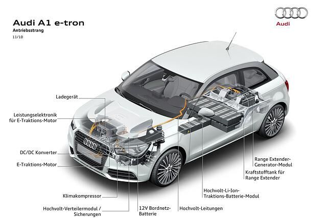 Zur Reichweitenverlängerung hat der Audi einen Wankelmotor an Bord