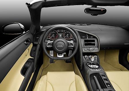 Audi R8 Spyder - Waffenbruder