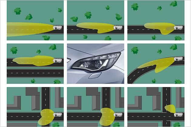 Das flexible Lichtsystem AFL+ wird vom Insignia übernommen - es kostet einzeln 1.250 Euro. AFL+ und elektrische Fensterhebern hinten kosten zusammen paradoxerweise nur 1.100 Euro