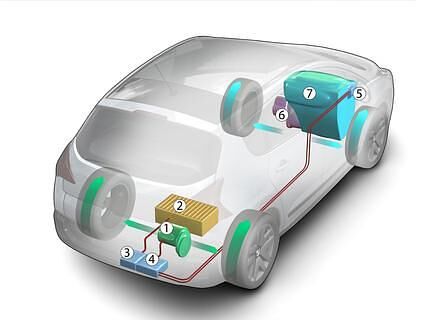 Peugeot Prologue Hybrid4
