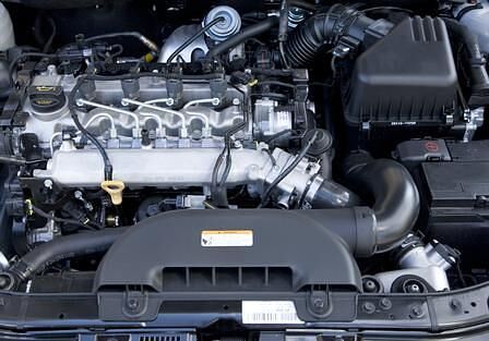 Kia Ceed CRDi