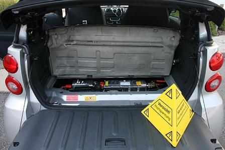 Smart electric drive
