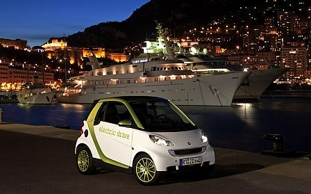 Smart Electric Drive