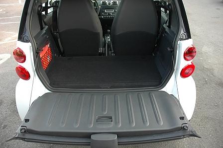 Smart Electric Drive