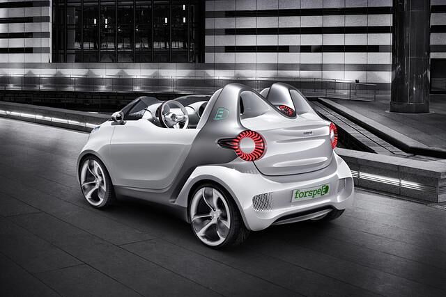 Unkonventionelle Studie: Smart Forspeed