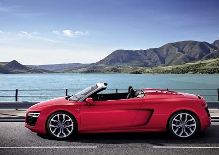 Audi R8 5.2 FSI Spyder