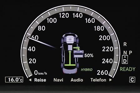 Mercedes S 400 Hybrid