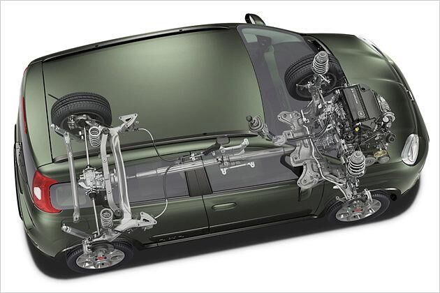 Das Allradsystem basiert auf einer elektronisch geregelten Mehrscheibenkupplung