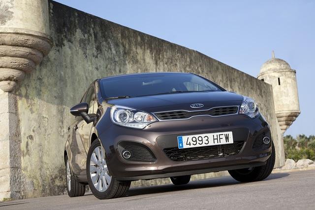 Kia Rio - Weckruf für die Konkurrenz (Kurzfassung)