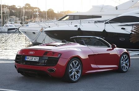 Audi R8 Spyder