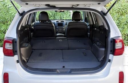 Kia Sorento Facelift 2012