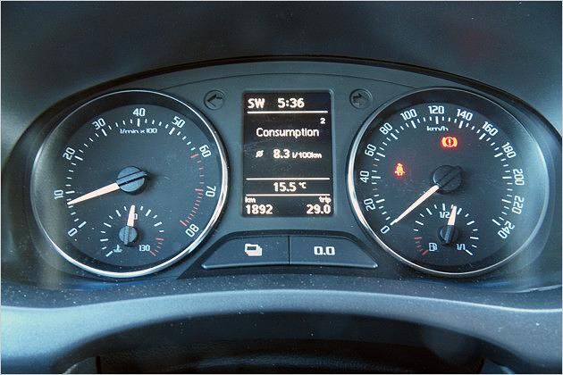 Der 1.2 TSI mit 86 PS verbraucht laut Skoda 5,2 Liter auf 100 Kilometer - unser Bordcomputer zeigte jedoch gleich 8,3 Liter an