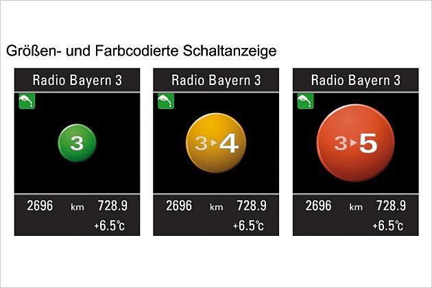 Die neu gestaltete Schaltempfehlungsanzeige ist auffällig und animiert zu frühem Heraufschalten