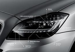 Technik: Voll-LED Scheinwerfer - Lichtwerfer