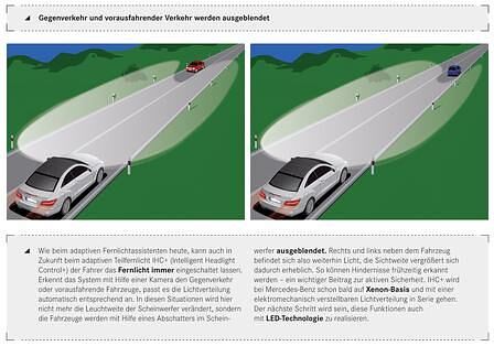 Mercedes-Benz Voll-LED Scheinwerfer