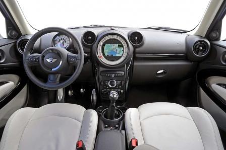 Das Cockpit mit dem zentralen Tacho.