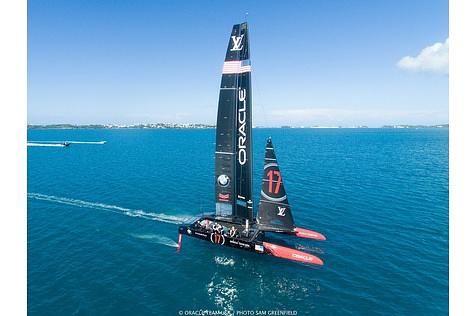 BMW Oracle Racing