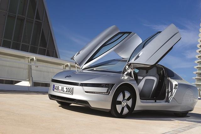 Volkswagen realisiert das Einliter-Auto - Vision possible
