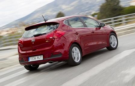Kia Ceed